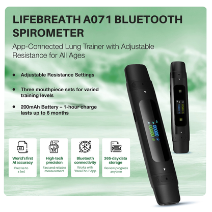 AIRVIVA™ LIFEBREATH – SMART BREATHING TRAINER WITH APP TRACKING
