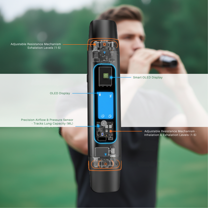 AIRVIVA™ LIFEBREATH – SMART BREATHING TRAINER WITH APP TRACKING