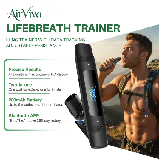 AIRVIVA™ LIFEBREATH – SMART BREATHING TRAINER WITH APP TRACKING